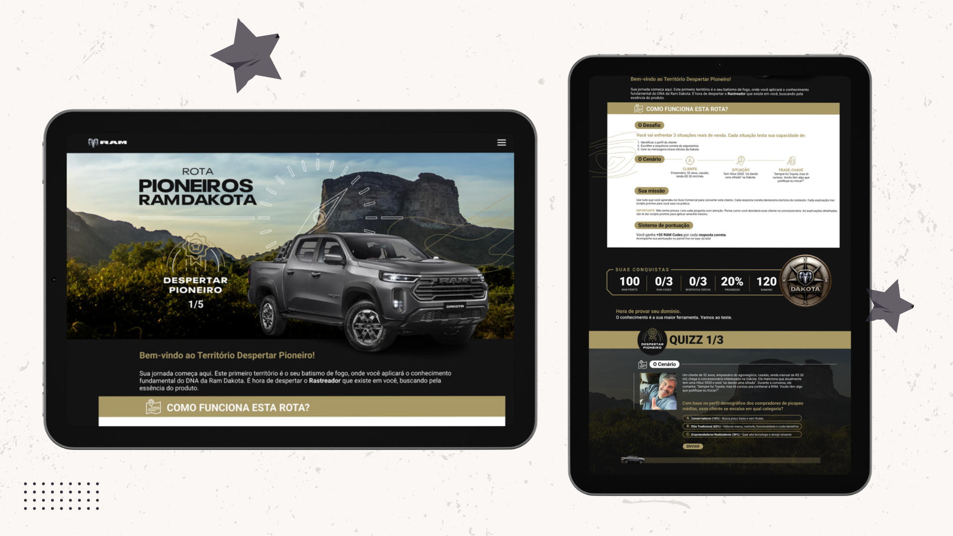 Rota Pioneiros Ram Dakota — telas do quiz e dashboard